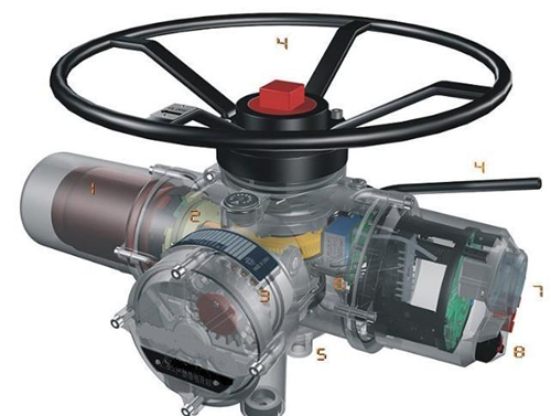 電動(dòng)執(zhí)行器 閥門電動(dòng)執(zhí)行裝置