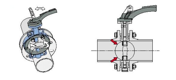 蝶閥圖片 蝶閥工作原理圖片